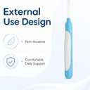 Female External Catheter for Women Soft Latex-Free Urine Collection Device Non-Invasive External Urinal System for Female Use, 30 Pack