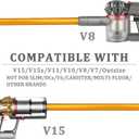 Extension Wand Replacement for Dyson V15 V15s V11 V15 V10 V8 V7 Detect Absolute Cyclone,Quick Release Rigid Stick Tube Rod 28.5 Inch(Not for Slim) (Gold)
