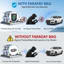 TICONN 2PK Faraday Bags for Car Keys Fob, 3.5''X5.0'' Faraday Cage Protector, Car RFID Signal Blocking, Anti-Theft Pouch Anti-Hacking Case Blocker (Carbon Fiber)