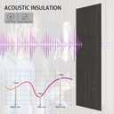 4-Piece Wood Slat Wall Panel for Interior Wall Decor Noise Cancelling 47.2" x 23.6" Peel and Stick Acoustic Decorative 3D Sound Absorbing Wall Paneling, Black Grey, 4pcs - 47.2" x 23.6"