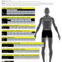 OccuNomix LUX-SSETP2B-Y5X Classic Standard Short Sleeve Wicking Birdseye T-Shirt with Pocket, Class 2, 100% ANSI Wicking Polyester Birdseye, 5X-Large, Yellow (High Visibility)