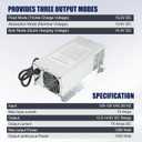 WF-9875 75 Amp Power Converter Deck Mount Charger Replacement for RV Trailer Camper WF-9800 Series WF-9875-AD-CB WF-9875-MBA