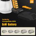 Cordless Paint Sprayer for Dw 20V MAX Battery, Electric Paint Sprayer with 1200ML,Easy to Clean,Adjustable Spray Modesfor Home Renovation and Car Painting(Battery Not Included)