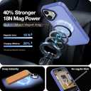 DEERLAMN Magnetic Matte Case for iPhone 16 with Screen Protector, [Compatible with MagSafe][Military Grade Drop Protection] Slim Translucent Shockproof Protective Phone Cover, Light Purple