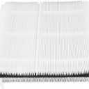 Filter Replacement for Blue Pure 411 High Efficiency Particulate Air Filter Accessories Advanced Technology Odor Eliminator for Home and Pet Owners 316g 11.1oz