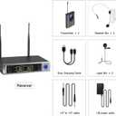 HOTEC UHF Wireless Microphone System with Dual Lapel/Lavalier and Headset Microphones Over PA, Mixer, Speaker, Karaoke Machine for Church, Training, Classroom, Interview (H-K25)