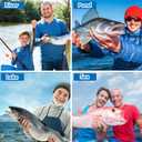 Fishing Bait Kit, 88 Pcs Fishing Tackle Set with Soft Hard Fishing Lures for Freshwater and Saltwater, 24 Days Surprise Fishing Gifts for Teen Boys Man Father Boyfriend Brother