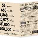 2 x YiKaLus Retro 55th Anniversary Card for Him Her, Happy 55 Years Wedding Aday Card for Parents, Funny 55th Anniversary Card for Women Men (YK-383)