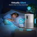MOOKA Air Purifiers for Home Large Room up to 1076ft, H13 True HEPA Air Filter Cleaner, Odor Eliminator, Remove Smoke Dust Pollen Pet Dander, Night Light, B-D02L White