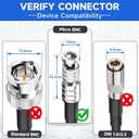 Superbat Micro BNC to BNC Cable 2ft SDI BNC Male to HDBNC Male Cable Right Angle Belden 1855A, Support 3G/6G/12G-SDI,for Blackmagic Video Assist Monitor Camera Video Switcher 2-Pack