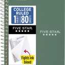 Five Star Spiral Notebook, 1 Subject, College Ruled Paper, 4-3/8" x 7", Personal Size, 80 Sheets, Fights Ink Bleed, Water Resistant Cover, Seaglass Green (450048CH1-ECM)
