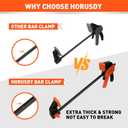 HORUSDY 6" Mini Bar Clamps for Woodworking - 2 Pack Quick Clamps F Clamp with 75 LBS Load Limit