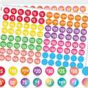Garage Sale Price Stickers, 14 Type Pre-Priced Yard Sale Price Tags Stickers, 2 Style Bright Color Pricing Labels Stickers with Blank Labels for Yard Sale Flea Markets, Garage Sales 2304 PCS
