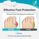 Toe Separators & Spacers for Men and Women, 4 PCS Bunion Corrector for Big Toe Men, Upgraded Gel Metatarsal Pads, Ball of Foot Cushion, Gentle Toe Alignment for Hammer Toe & Bunions, Yoga Toes