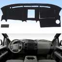 AUQDD Dashboard Cover Mat Fit for 2004 2005 2006 2007 2008 Fo-rd F150, Black Flannel Dash Mat, Anti-Glare, Anti-Reflection, No Peculiar Smell - Only Fit for Left Hand Drive