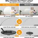 Dimmable LED Lamps for Living Room with 3 Color Temperatures, Ultra Bright 2000LM Arc Floor Lamps, Modern Standing Tall Lamp with Remote Control Reading Floor Lamp for Bedroom Office Classroom