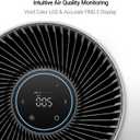 WINIX T810 Air Purifier for Home Extra Large Room Up to 1968 Ft in 1 Hr With Smart Wi-Fi, Air Quality Monitor, True HEPA, Carbon Filter and Auto Mode, Captures Pet Allergies, Smoke, Dust
