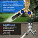 Brass Hose Splitter 2 Way Heavy Duty, Garden Hose Splitter with 304 Stainless Steel Long Handle, Brass water hose splitter 2 Way Y Valve 3/4" GHT Thread