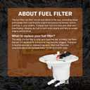 1724700490 Fuel Filter Strainer Unit Fits for Mercedes-Benz G550 09-15, G63 13-18, SL400 15-16, SL450 17-20, SL550 13-20, SL63 13-19, SLC300/SLC43 17-20, SLK250 12-15, SLK300 2016, SLK350/SLK55 12-16