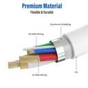 Apple USB-C to 3.5mm Aux Cable, MFi Certified Car Stereo Audio Cord for iPhone 15/16, iPad Pro, MacBook Air/Pro