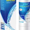 ICEPURE DA29-00020B Refrigerator Water Filter Replacement for Samsung DA29-00020B, DA29-00020A, HAF-CIN,RF263BEAESR, RF28HFEDBSR, RF261BEAESR, RF28JBEDBSG, DA97-08006A 1PACK