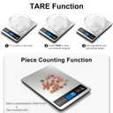 Fuzion Food Scale, 1g/0.1oz Digital Kitchen Scale - 22lb, 7 Units, Tare & PCS, Rechargeable Power, Tempered Glass & Stainless Steel - Food Weight Scale Grams and Ounces for Cooking, Baking