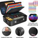 Fireproof Document Box Hard Case With Lock, Multi-Layer Fire Proof Water Resistant Safe Box File Organizer Bag With Small Money Bag for Important Documents Passport Certificates Laptop (Black)