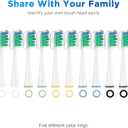 Replacement Brush Heads for Waterpik Sensonic Complete Care Toothbrush, with Covers, Compact, White, 10 Count