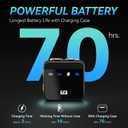 2 x Wireless Lavalier Microphone for iPhone/iPad with Lightning Mini Lapel Mic Wireless, 48KHz/24Bit, 150ft Range, Noise Cancellation, 70H Battery for Video Recording and Streaming