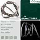 UDC Parts 130-0843 Deck Belt Replacement for Toro TimeCutter 54 Inch MX5475 MX5075 SS5425 SW5425 5475C 75754 74768 74778 75756 74740 74741 74793 130-0843-SL Exmark Quest/Aramid Cord / 145.00 inch