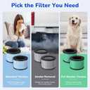 Fil-fresh 2-Pack MK01 & MK06 Replacement Filter, Compatible with AROEVE MK01 & MK06, ToLife TZ-K1, Kloudi DH-JH01 Air Purifier, 4-in-1 H13 True HEPA & Activated Carbon, Smoke Removal Version (Grey)