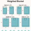 Cottonblue Sherpa Fleece Weighted Blanket 15lbs for Twin/Full Ded - Plush Bed Blanket for Deep Sleep and Relaxation, Heavy Calm Blankets with Glass Beads, 48x72 Inches, Black