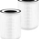 Kilo Air Purifier Filter Replacement Compatible with Afloia KILO, KILO PLUS, KILO PRO, MIRO, MIRO PRO and MORENTO MR-Kilo,Kalo, 2 Packs