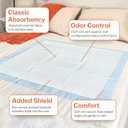 McKesson Classic Underpads, Incontinence Bed Pads 23" x 36" [150 Count], Light Absorbency, Disposable Chux Pads for Adults, Elderly, and Baby, Pee Pads