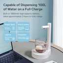 Desktop Water Dispenser for 5 Gallon Bottle, PLUZZ Portable Small Electric Water Pump for 5 Gallon Jug for Home, Office, Camping, Outdoor, Easy & Useful White Rechargeable Countertop Water Pump
