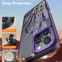 FUNMIKO for iPhone 16 Pro Max Case with Privacy Screen Protector, Wireless Charging Compatible, Shockproof Translucent Matte Cover - Cute Floral Design Phone Case for Women Girls - Elegant Lavender