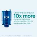 PUR Plus Faucet Mount Replacement Filter 4-Pack, Genuine PUR Water Filter for Sink Faucet, 3-in-1 Mineral Filtration, Lead Reducing, 1-Year Value, Blue (RF99994)