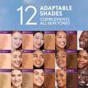 Covergirl Simply Ageless Skin Perfector Essence Foundation, 25 Light-Neutral, Tinted Skincare Makeup Hybrid, Sheer Tint, Radiant Finish, Glowy Finish, Vegan Formula, 1.0oz