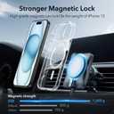ESR for iPhone 15 Case, Compatible with MagSafe, Shockproof Military-Grade Protection, Scratch-Resistant Back, Magnetic Phone Case for iPhone 15, Classic Hybrid Case, Clear