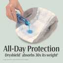Depend Fresh Protection Adult Diapers, Incontinence Underwear for Men, Disposable, Maximum, Large, Grey, 28 Count