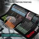 Large Mouse Pad-Excel Cheat Sheet Desk Pad, Extended Desk Mousepad with Excel Shortcuts, Non-Slip Gaming Mouse Pad with Stitched Edges, Non-Fade Mouse Mat for Office Home & Gamers (11.8" x 2")