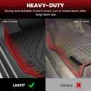 LASFIT Floor Mats for Acura TLX & Type S 2021-2025 Sedan, Front & Rear