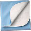 Washable Incontinence Bed Pads (72" x 36") for Adults, Kids, Dogs Waterproof and Machine Washable Large Sheet Protector with 10 Cup Absorbency