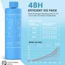 Biogel Ice Pack Suitable 3-5 Ppen Insulin Cooler Travel Case