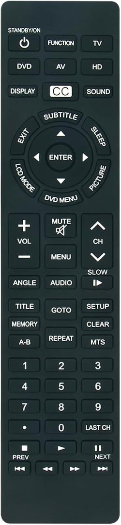 Replacement Remote Control Commander Compatible with Sens TV/DVD Combo S1901DVD S2201DVD