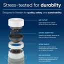 BLUEAIR Air Purifiers for Bedroom, HEPASilent Small Room Air Purifiers for Home, Air Purifiers for Pets Allergies Air Cleaner, Virus Air Purifier, Baby Air Purifier for Nursery, Blue Pure 411a Max