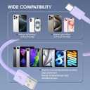 QZIIW 2 Pack Apple USB C Fast Charging Cable 15 FT for iPhone 16 15/16 15 Pro/16 15 Pro max/16 15 Plus,USB A to USB C Car Carplay Cord Compatible Galaxy S25 S24, i Pad Pro 12.9/11,Air 5th/4th Gen (Purple)