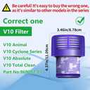 Keluke V10 Filter Replacement Compatible with Dyson V10 Cyclone Series, V10 Absolute, V10 Animal, V10 Total Clean, Replace Part No. 969082-01,2 Pack Filters and 1 Clean Brush