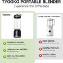 Portable Blender for Smoothies and Shakes, 18oz Rechargeable Electric Personal Juicer Cup with Dual Mode, 6 Sharp Blade Drink Mixer Bottle with Leakproof-Lid & Sip Spout for Kitchen/Travel/Gym