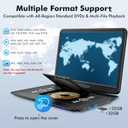 WONNIE 18" Portable DVD Player with 15.6" HD Swivel Screen, 6 Hours Rechargeable Battery, Large DVD Player Portable Support MP4, MKV Video & USB/SD Card/Sync TV, High Volume Speaker, All Regions